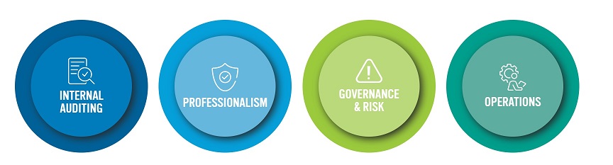framework